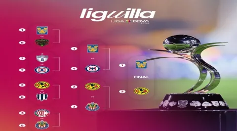 Tigres o América, buscarán el título del Torneo Apertura 2025 en la Liga MX Femenil.