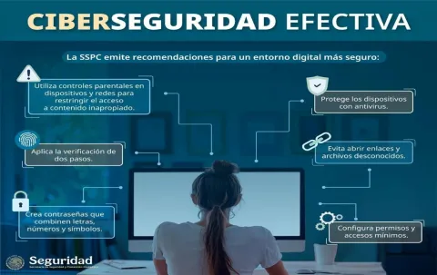 La ciberseguridad es un conjunto de estrategias, políticas, procedimientos y medidas diseñadas para identificar y enfrentar amenazas digitales.