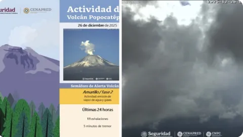 Popocatépetl 
