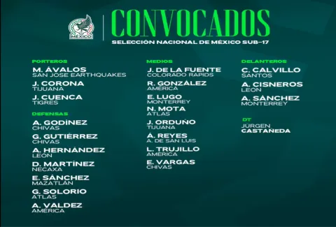Convocatoria oficial de México para el Premundial de la Concacaf Sub-17.