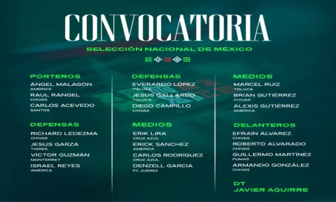 Convocatoria de México para el partido contra Islandia.
