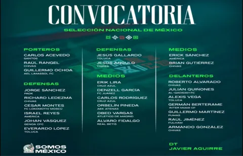 Lista la Selección de México que enfrentará a Portugal y Bélgica.