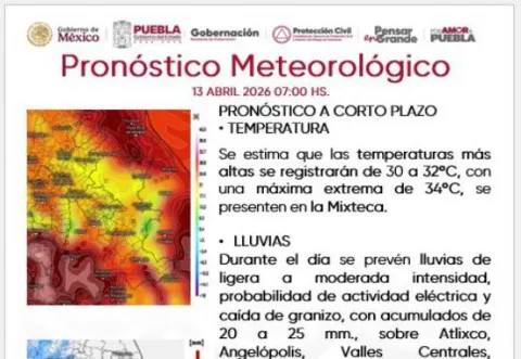 clima