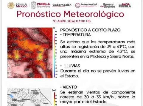 clima