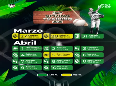 Ajustes en los horarios de juegos de pretemporada para los Pericos de Puebla.