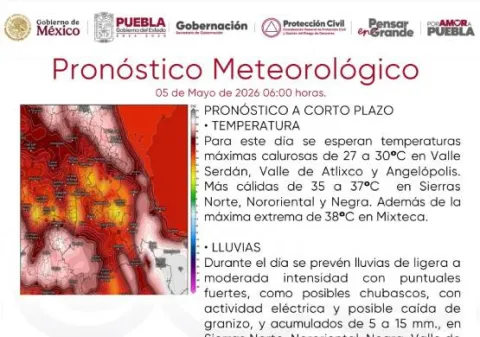 clima