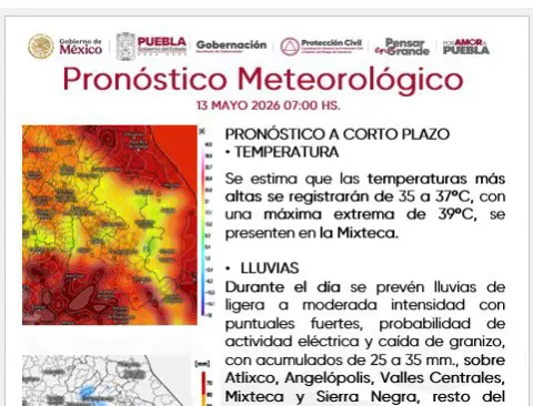 clima