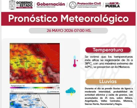 clima