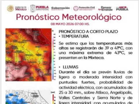 clima