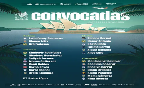 Convocatoria de México Femenil para enfrentar a Australia en fecha FIFA.