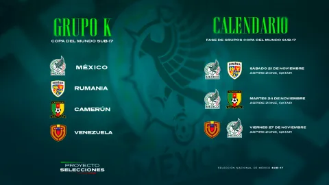 Listos los rivales de México para el Mundial en Catar y Marruecos 2026 Sub-17.